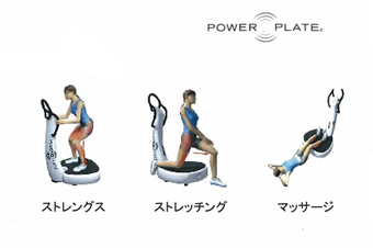 パワープレートイメージ